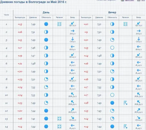 Волгоград май 2016.webp