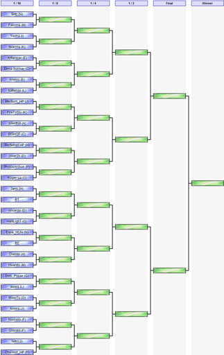 bof-table5.webp