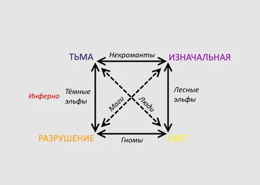 гильдии.jpg