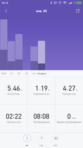Screenshot_2018-01-05-10-13-25-898_com.xiaomi.hm.health.webp
