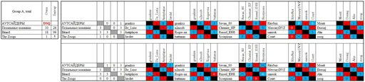 Final groups 1.webp