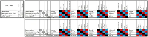 Final groups 3.webp