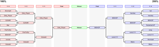 Final_Table.webp