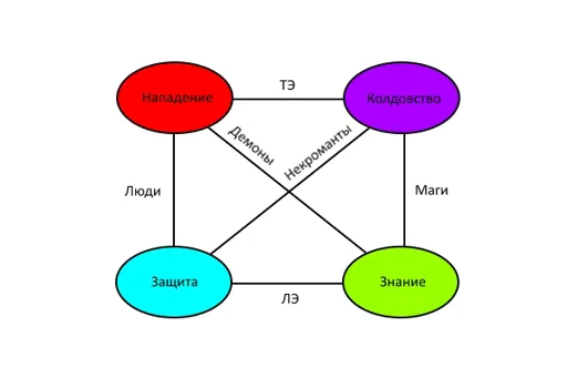 комбинации по 2.jpg