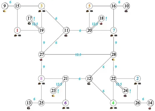 Mix8mm6lm.webp