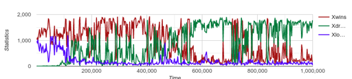 Screenshot from 2019-08-11 01-43-00.webp