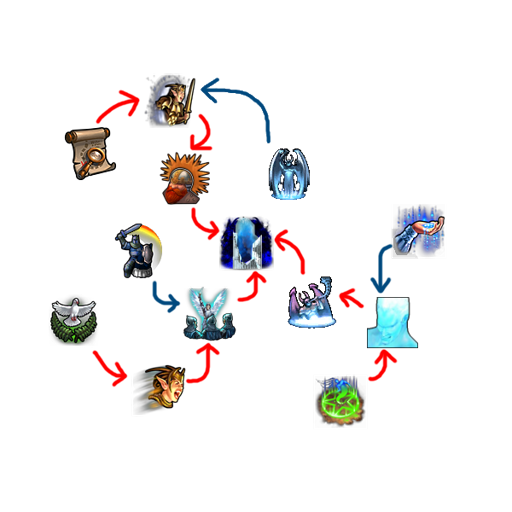 NewSkills.png