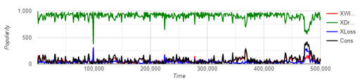 5x5_2000k_sigmoSoft.webp
