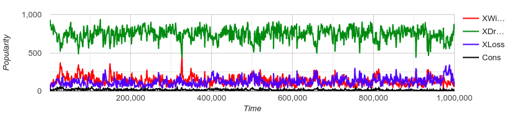 5x5_3000k_sigmoSoft.webp