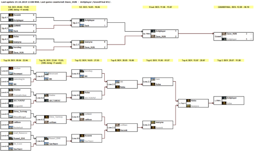 Play_Off_Late_width1305.webp