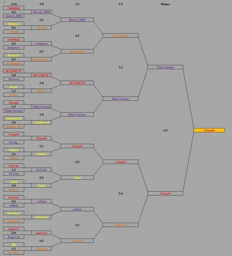 Плейофф 27.10.19 FINAL.webp