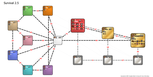 Survival 2.5.webp