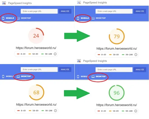google-page-speed-insights-improvement.webp