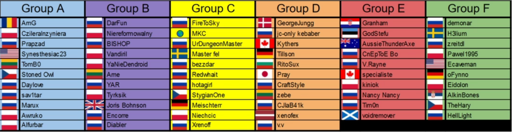 groups.webp