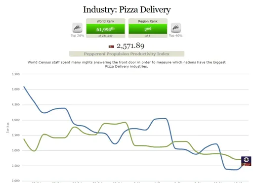 Pizza.webp