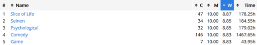 Ples.webp