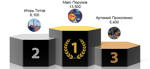 призёры.webp