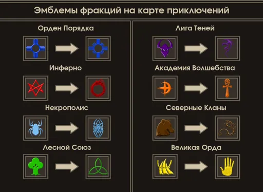 Эмблемы фракций.jpg