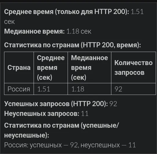 GeocheckRuFr.webp