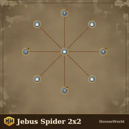 Jebus_Spider_2x2.rmg.json