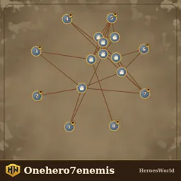 Onehero7enemis.rmg.json