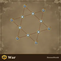 War.rmg.json