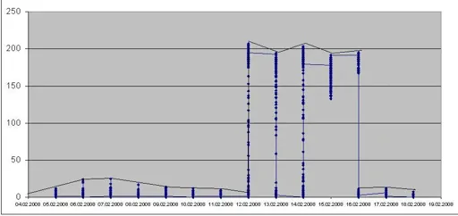 hw_нагрузка_базы_s.webp