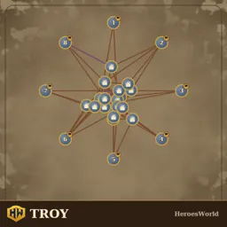 TROY.rmg.json