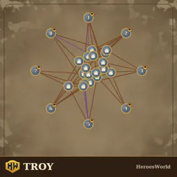 TROY.rmg.json