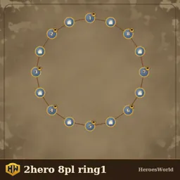 2hero_8pl_ring1.rmg.json