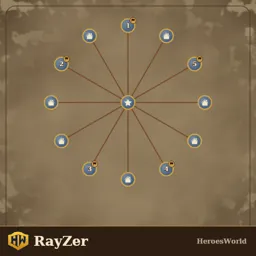 RayZer.rmg.json