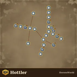 Hottler.rmg.json