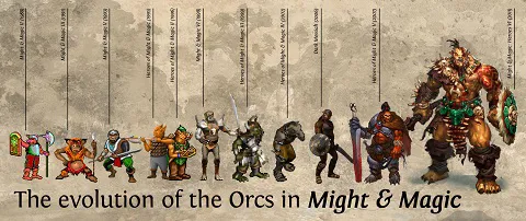 might_and_magic_orcs_evolution.jpg