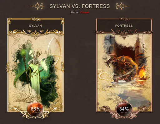 sylvan_vs_fortress_results.jpg