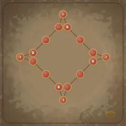 Guild War