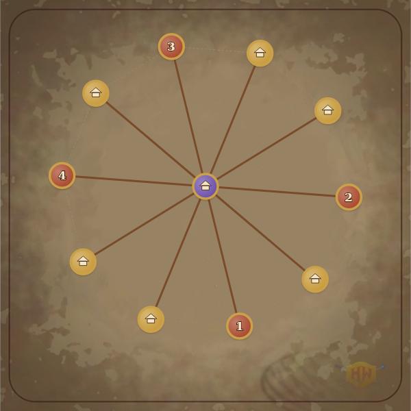 hubandspoke-4p-192-747961305.png