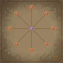 hubandspoke-4p-144-698679786.png