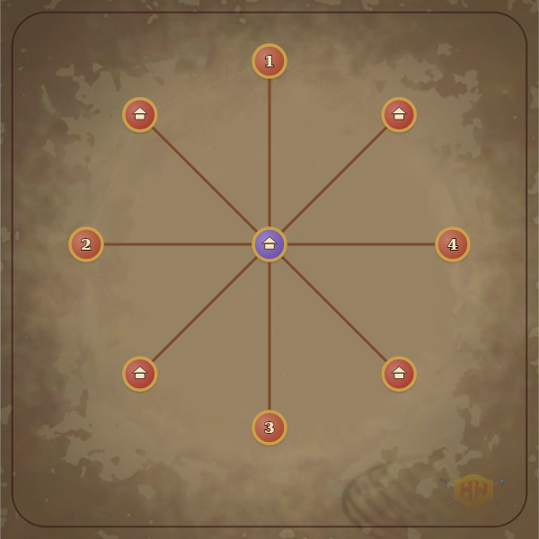 hubandspoke-4p-144-698679786