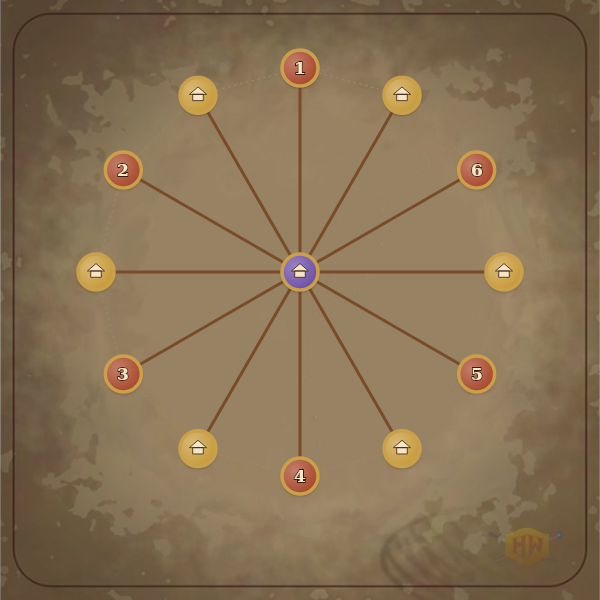 hubandspoke-6p-192-1318275228