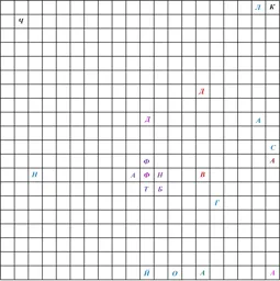 Карта бугурта.webp