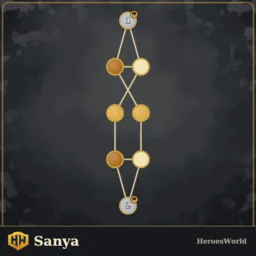 Sanya.png