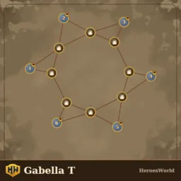 sharedweb-6p-192-477388225