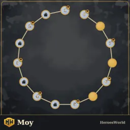 Moy.png