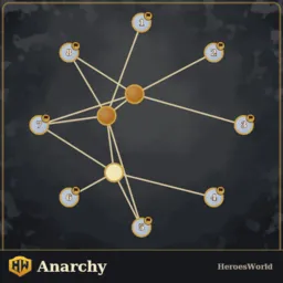 Anarchy.png