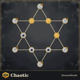 Chaotic.png