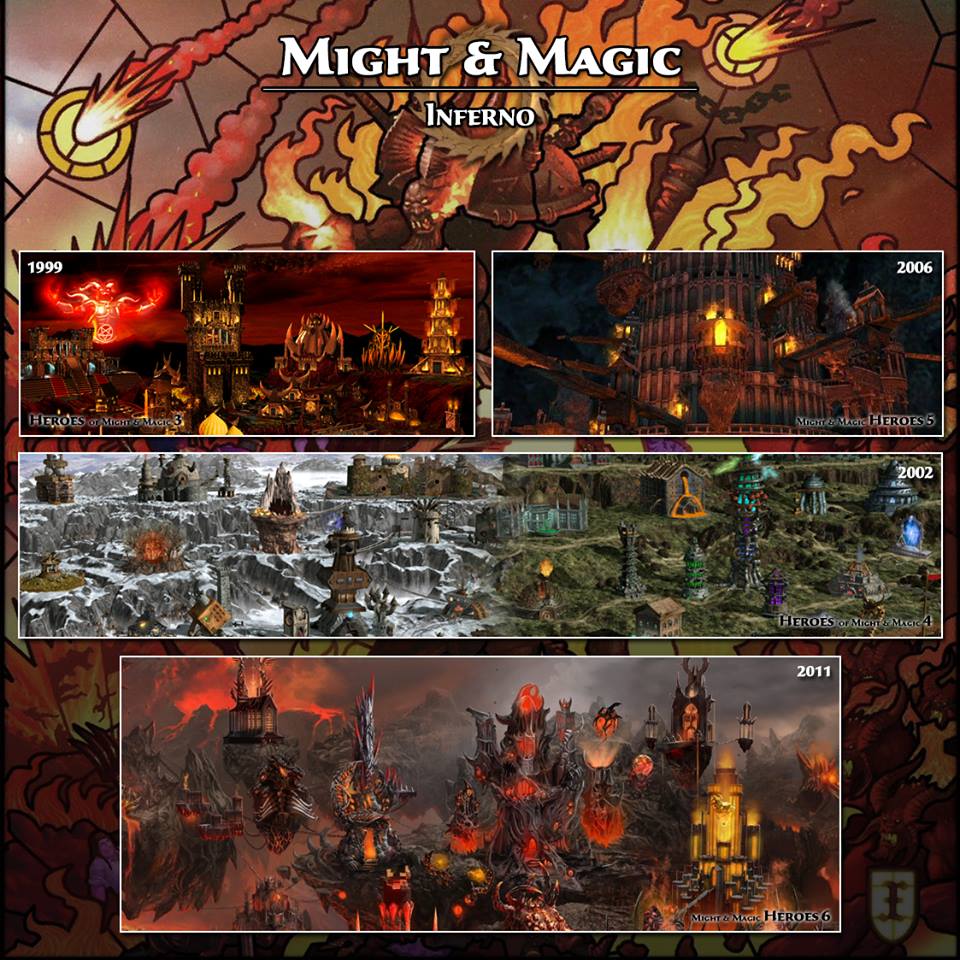 Эволюция фракции Инферно.