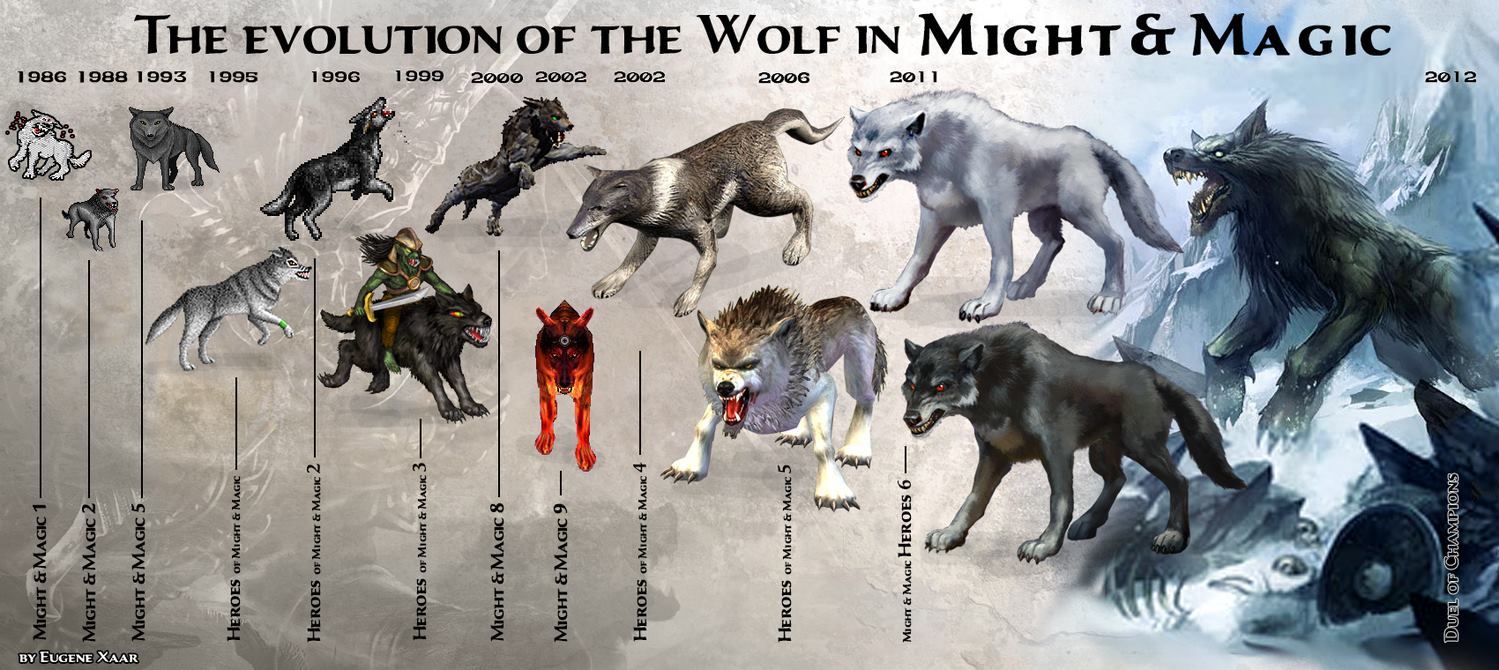 Эволюция волков в Might & Magic