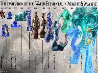 Эволюция Водных элементалей в Might and Magic