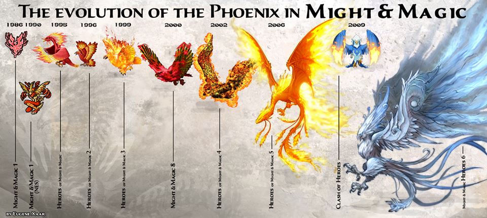 Эволюция Феникса в Might & Magic