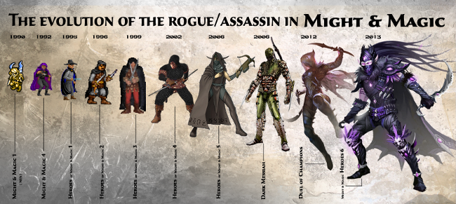 Ассасины были представлены в Might & Magic 1, но в основном они известны игрокам по Героям Меча и Магии.